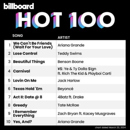 Billboard Hot 100 Singles Chart (23-March-2024) Mp3 320kbps