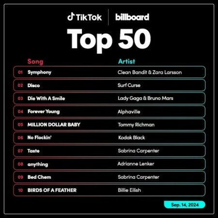 TikTok Billboard Top 50 Singles Chart (14-September-2024) Mp3 320kbps