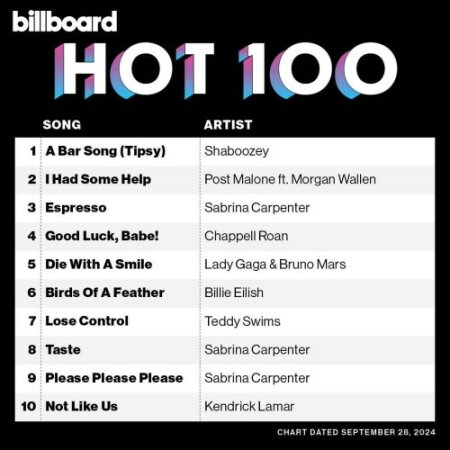 Billboard Hot 100 Singles Chart (28-September-2024) Mp3 320kbps