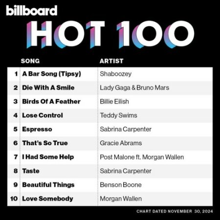 Billboard Hot 100 Singles Chart (30-November-2024) Mp3 320kbps
