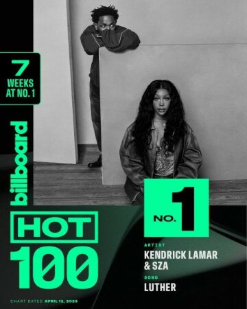 Billboard Hot 100 Singles Chart (12-April-2025) Mp3 320kbps