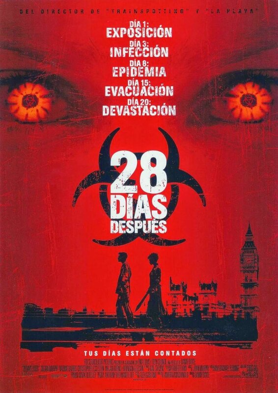 28 días después (2002).(Spanish.English.Spanishsub.Englishsub).BDrip.1080p.HEVC.10b-AC3