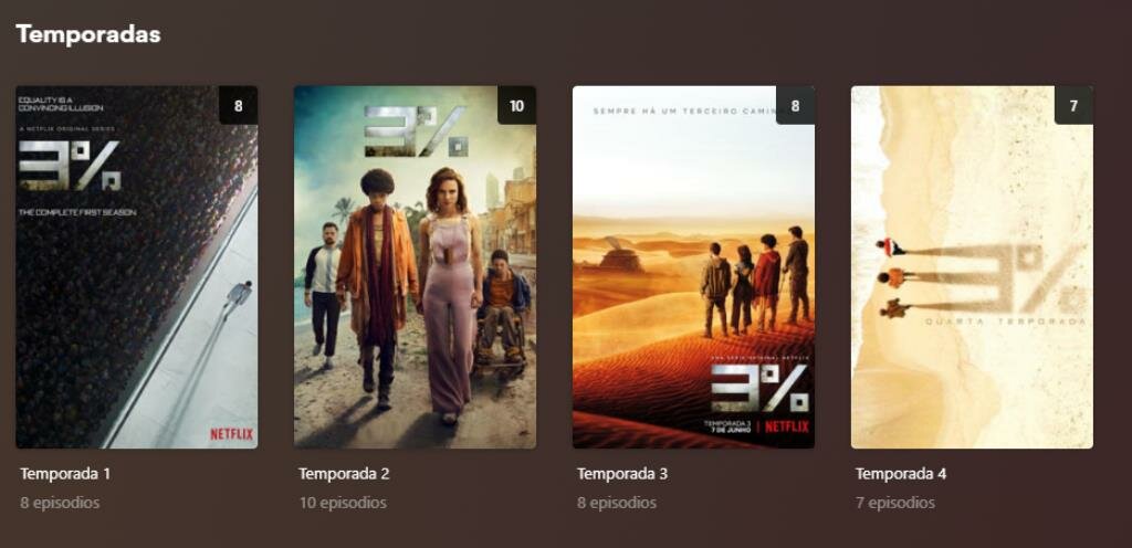 3% Temporadas