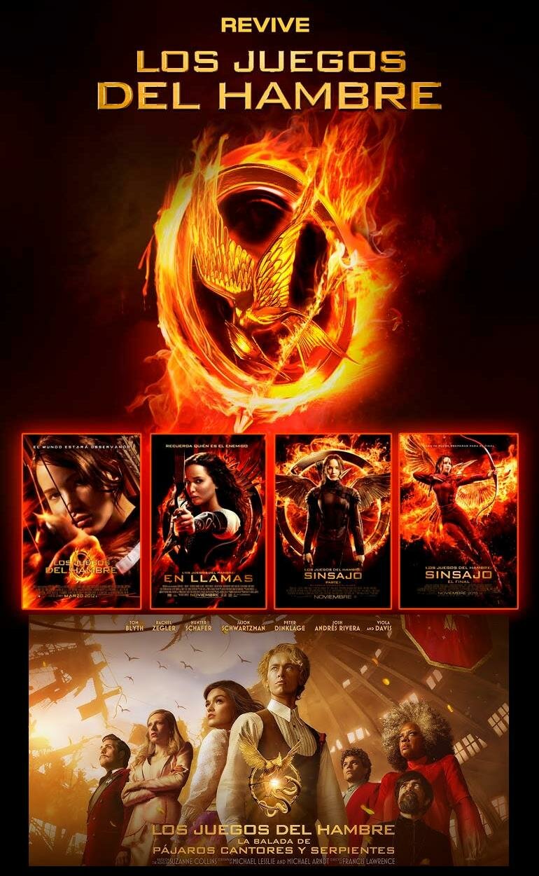 Los juegos del hambre - SAGA [CLYON]