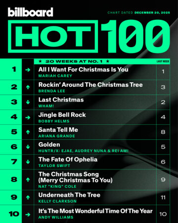 Billboard Hot 100 Singles Chart (20.12.2025) Mp3