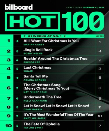 Billboard Hot 100 Singles Chart (27.12.2025) Mp3