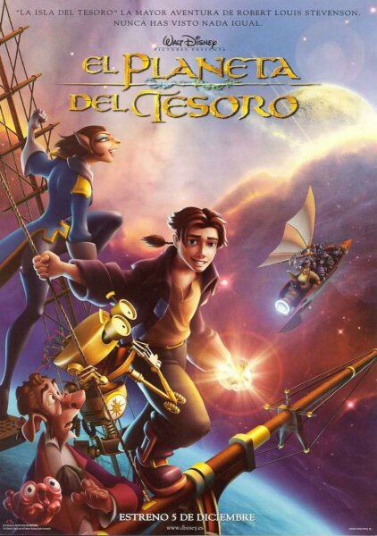 El Planeta Del Tesoro (2002) MicroHD MP4