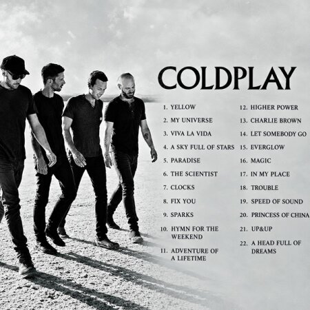 Lo Mejor de Coldplay (2026) Mp3