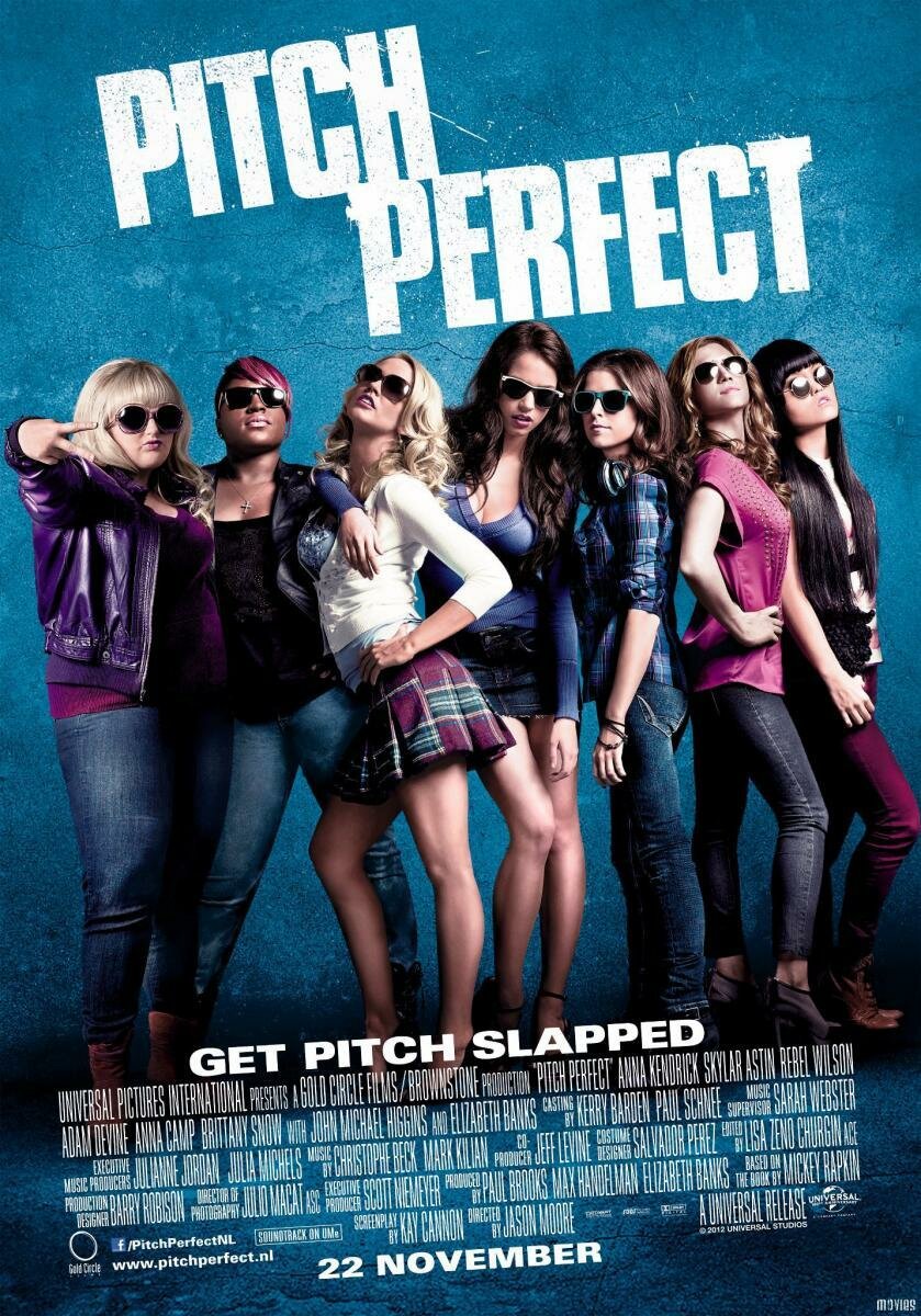 Pitch Perfect - Dando la nota (2012) [CLYON]