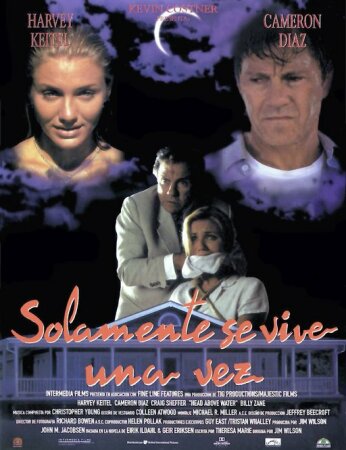Solamente se vive una vez (1996) DVD